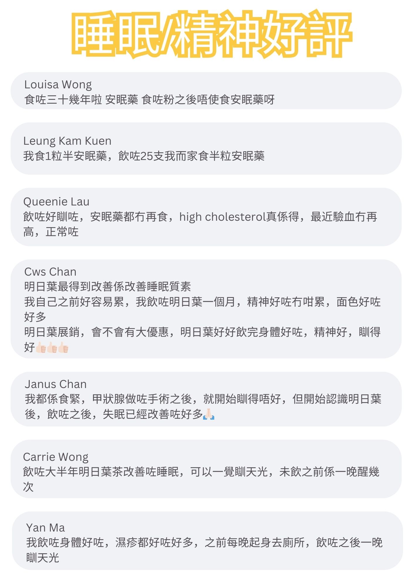 睡眠精神好評
食咗三十幾年啦 安眠藥 食咗粉之後唔使食安眠藥呀
我食1粒半安眠藥，飲咗25支我而家食半粒安眠藥
飲咗好瞓咗，安眠藥都冇再食，high cholesterol真係得，最近驗血冇再高，正常咗
明日葉最得到改善係改善睡眠質素
我自己之前好容易累，我飲咗明日葉一個月，精神好咗冇咁累，面色好咗好多
明日葉好好飲完身體好咗，精神好，瞓得好
我都係食緊，甲狀腺做咗手術之後，就開始瞓得唔好，但開始認識明日葉後，飲咗之後，失眠已經改善咗好多
飲咗大半年明日葉茶改善咗睡眠，可以一覺瞓天光，未飲之前係一晚醒幾次

我飲咗身體好咗，濕疹都好咗好多，之前每晚起身去廁所，飲咗之後一晚瞓天光
