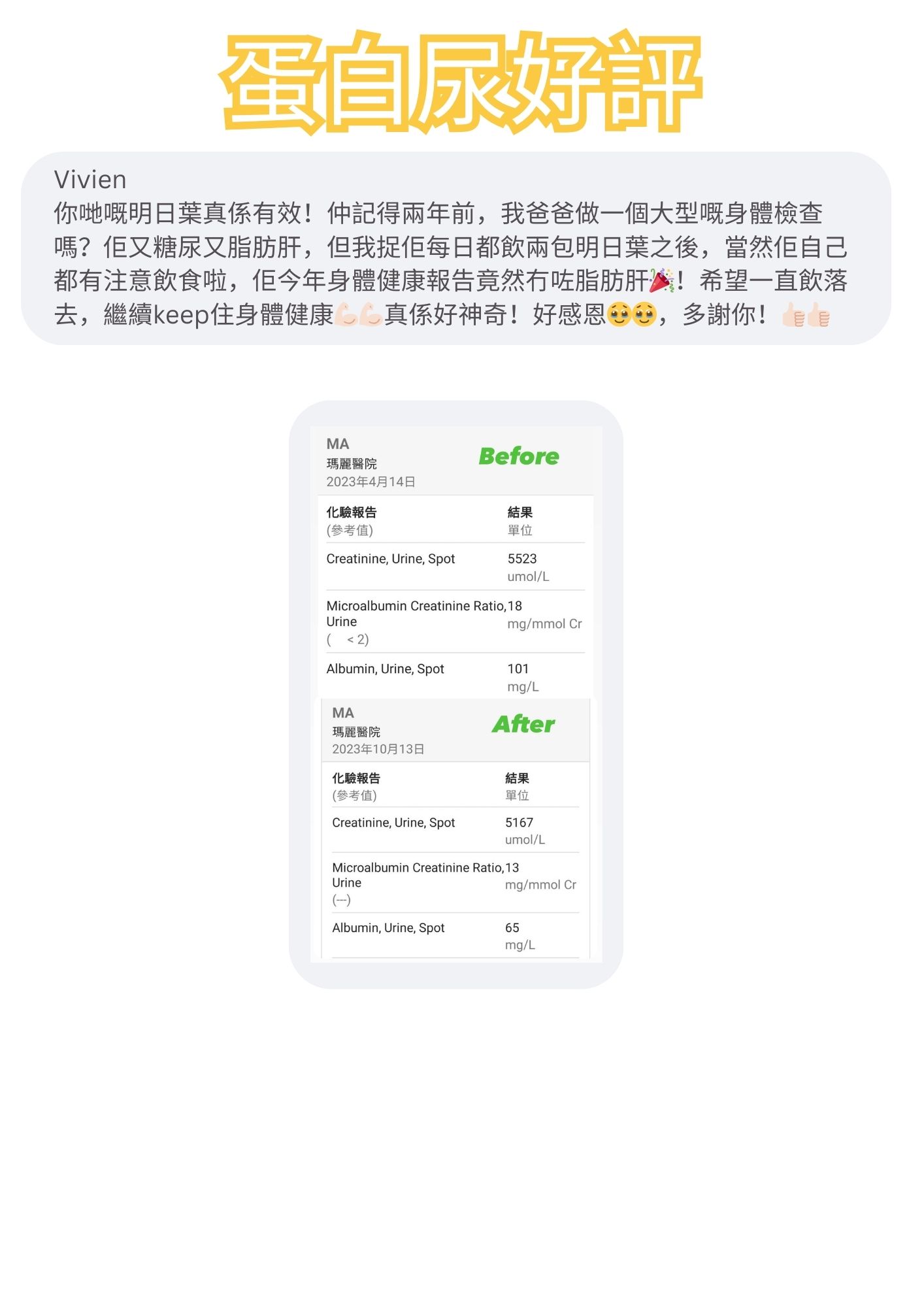 你哋嘅明日葉真係有效！仲記得兩年前，我爸爸做一個大型嘅身體檢查嗎？佢又糖尿又脂肪肝，但我捉佢每日都飲兩包明日葉之後，當然佢自己都有注意飲食啦，佢今年身體健康報告竟然冇咗脂肪肝入！希望一直飲落去，繼續keep住身體健康真係好神奇！好感恩心心，多謝你！