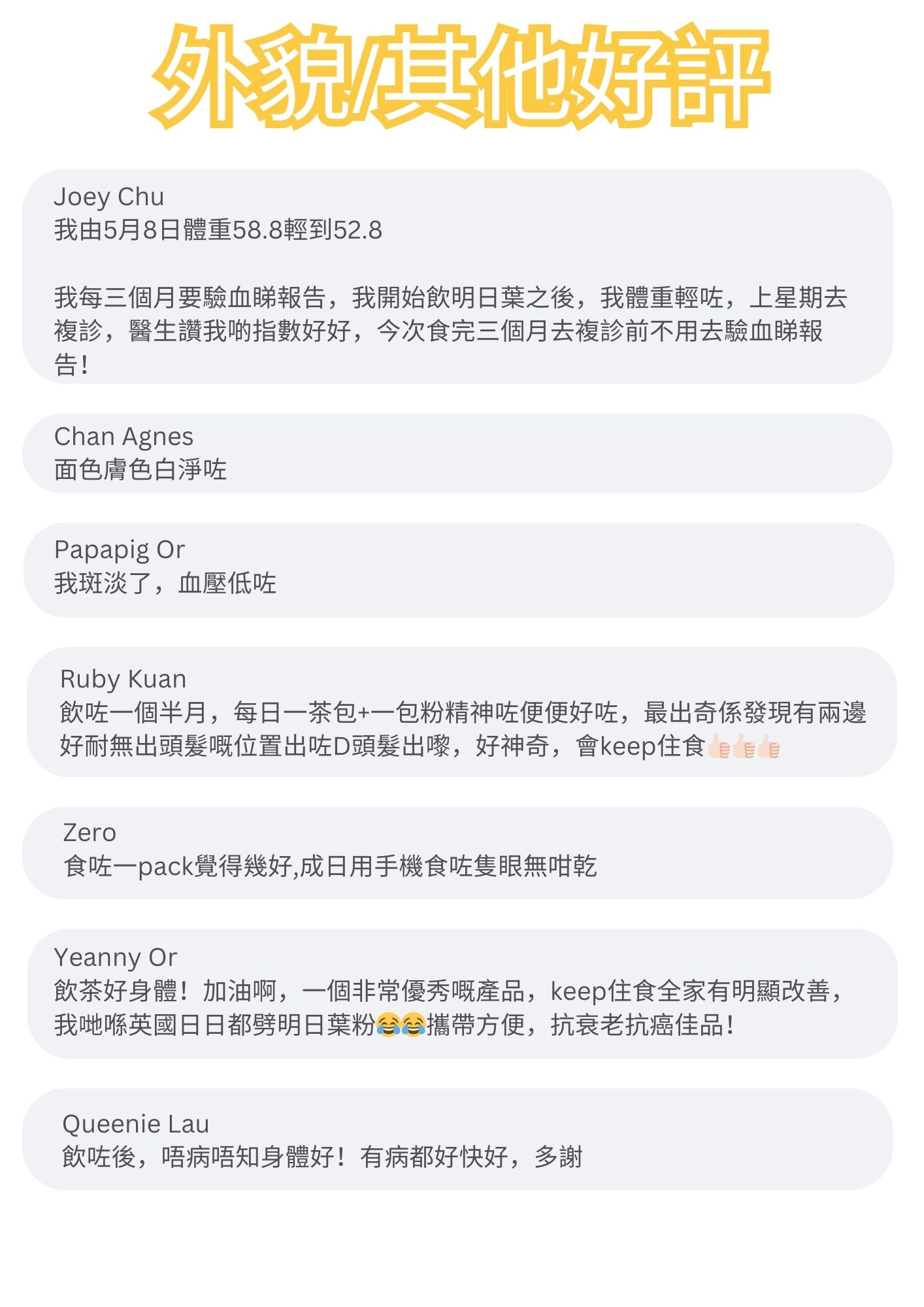 我由5月8日體重58.8輕到52.8
我每三個月要驗血睇報告，我開始飲明日葉之後，我體重輕咗，上星期去複診，醫生讚我啲指數好好，今次食完三個月去複診前不用去驗血睇報告！

面色膚色白淨咗

我斑淡了，血壓低咗

飲咗一個半月，每日一茶包+一包粉精神咗便便好咗，最出奇係發現有兩邊好耐無出頭髮嘅位置出咗D頭髮出嚟，好神奇，會keep住食a

食咗一pack覺得幾好，成日用手機食咗隻眼無咁乾

飲茶好身體！加油啊，一個非常優秀嘅產品，keep住食全家有明顯改善，我哋喺英國日日都劈明日葉粉含攜帶方便，抗衰老抗癌佳品！

飲咗後，唔病唔知身體好！有病都好快好，多謝