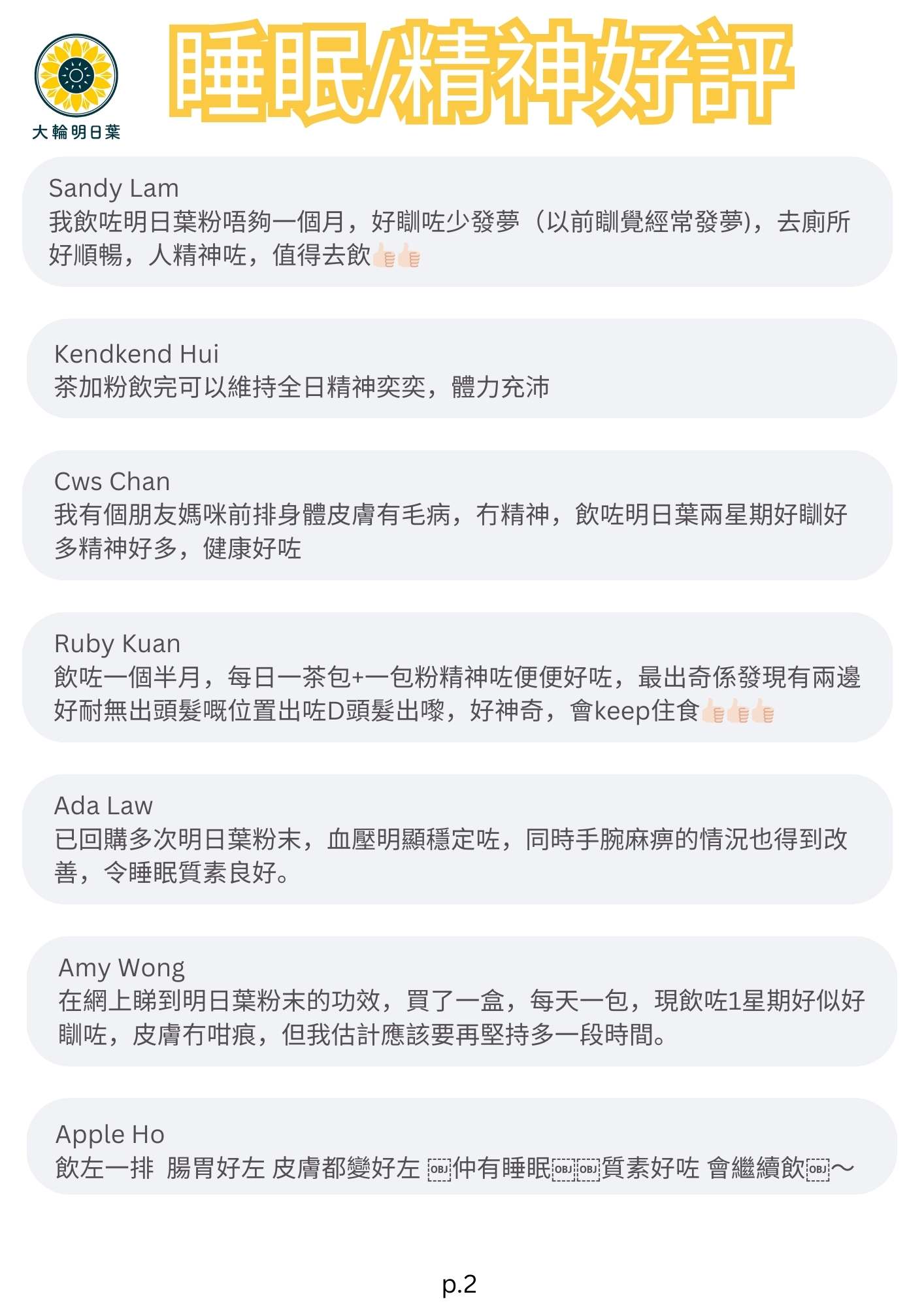 睡眠/精神好評

我飲咗明日葉粉唔夠一個月，好瞓咗少發夢（以前瞓覺經常發夢），去廁所好順暢，人精神咗，值得去飲

茶加粉飲完可以維持全日精神奕奕，體力充沛

我有個朋友媽咪前排身體皮膚有毛病，冇精神，飲咗明日葉兩星期好瞓好多精神好多，健康好咗

飲咗一個半月，每日一茶包+一包粉精神咗便便好咗，最出奇係發現有兩邊好耐無出頭髮嘅位置出咗D頭髮出嚟，好神奇，會keep住食